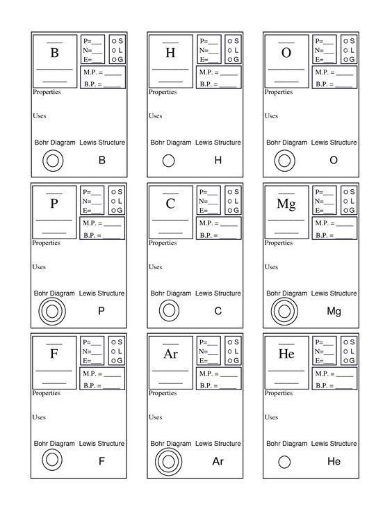 Chemistry Worksheet Lewis Dot Structures Worksheet Answers