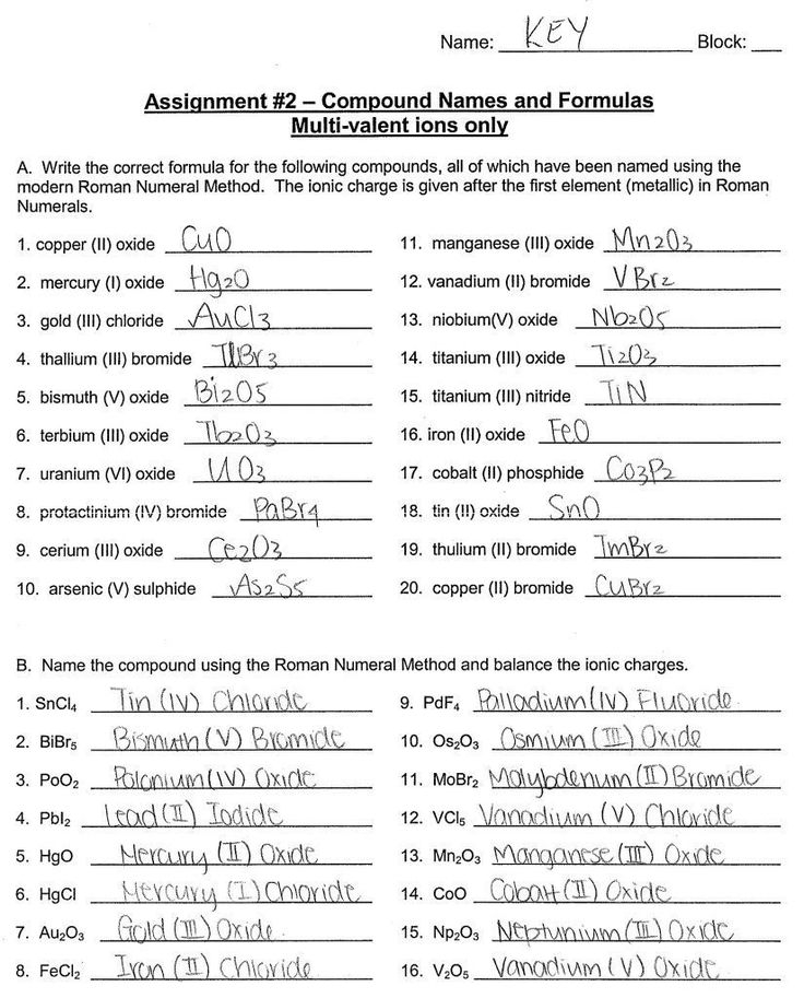 Chemistry Writing Formulas Worksheet Answers