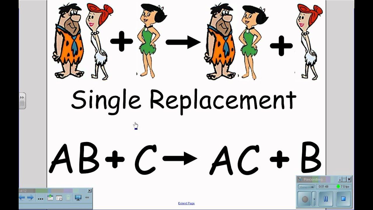 Classifying Chemical Reactions Flintstones wmv YouTube