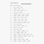 Completing Chemical Equations Worksheet Markdrumtracks
