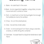 Cooking Terms Worksheet Answers Worksheet