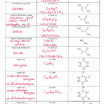 Coschemistry Lesson 6 05 Naming Alkanes