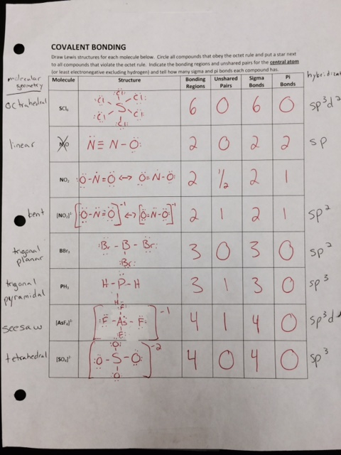 Covalent And Ionic Bonding Worksheet