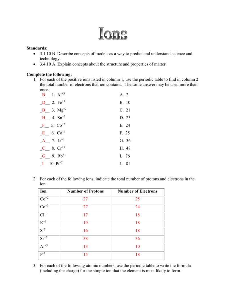 Cp Chemistry Worksheet Ions Answer Key Kidsworksheetfun