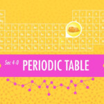 Crash Course Periodic Table Worksheet Answer Key The Periodic Table