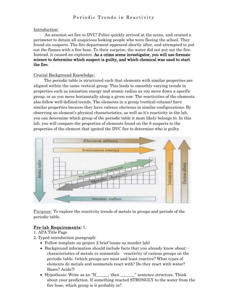 Crash Course Periodic Table Worksheet Answer Key The Periodic Table 