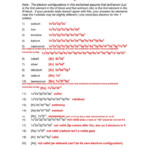 Electron Configurations Worksheet Practice Worksheets Electron