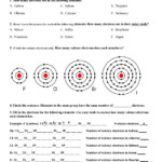 Electron Dot Diagram Worksheet Worksheets For School Newpcairport