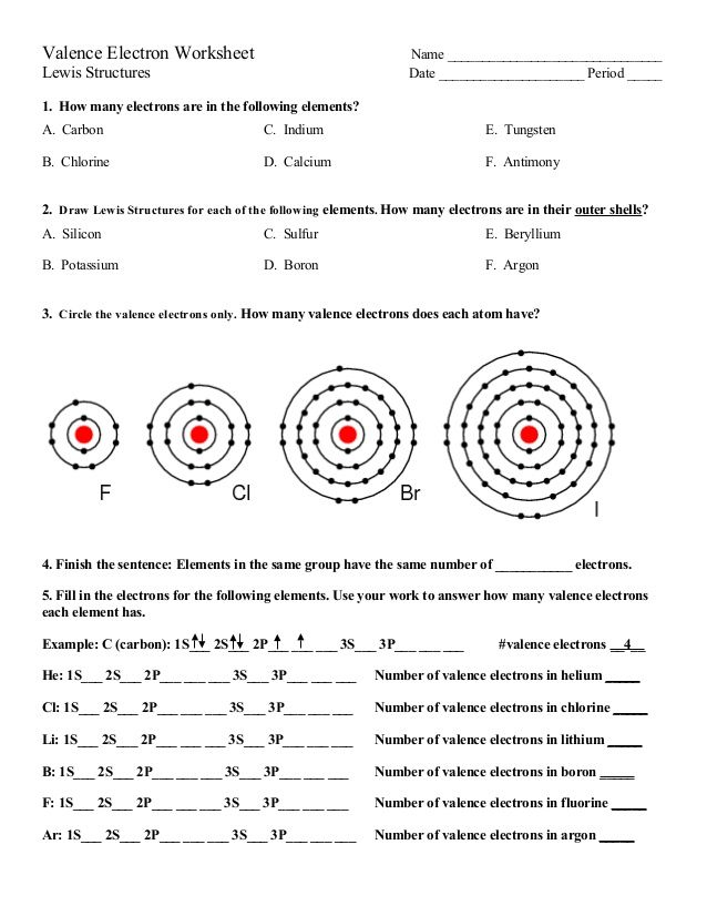 Electron Dot Diagram Worksheet Worksheets For School Newpcairport 