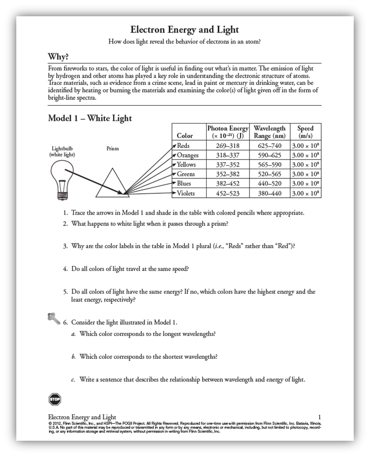 Electron Energy And Light Worksheet Answer Key Pogil Shelly Lighting