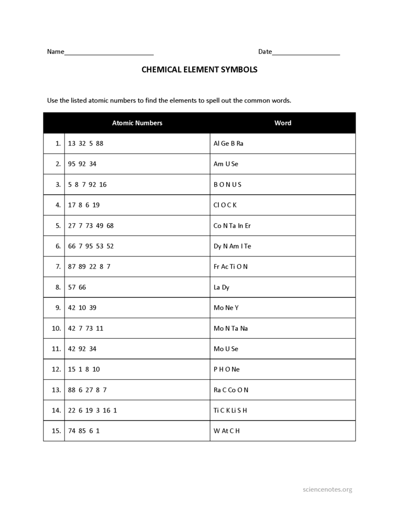Element Symbols Words Worksheet Answers Science Notes And Projects