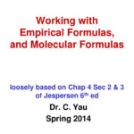 Empirical Formula Vs Molecular Formula