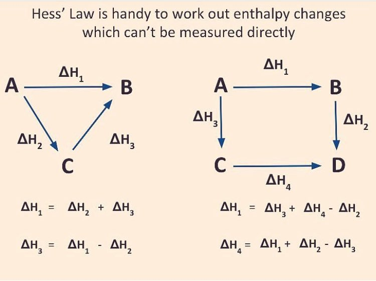 Enthalpy Worksheet Answers