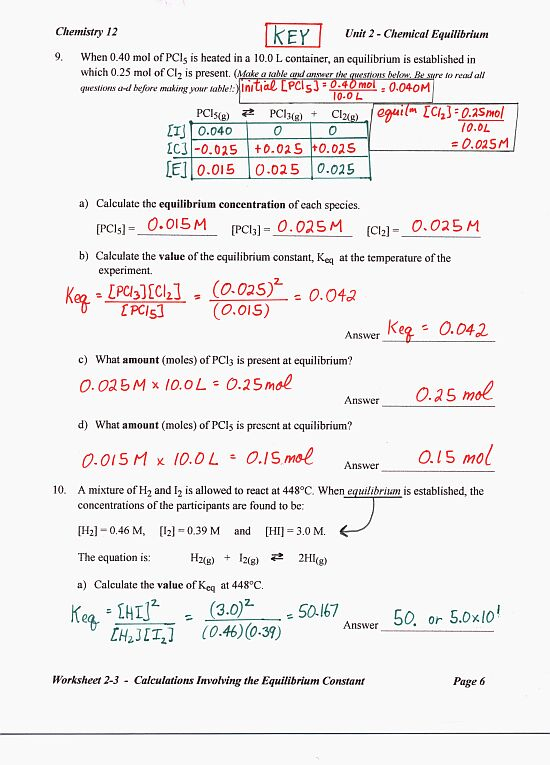 Equilibrium Ms Beaucage