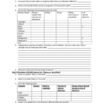 Formation Of Cations And Anions Worksheet Answers Samsung Galaxy A51
