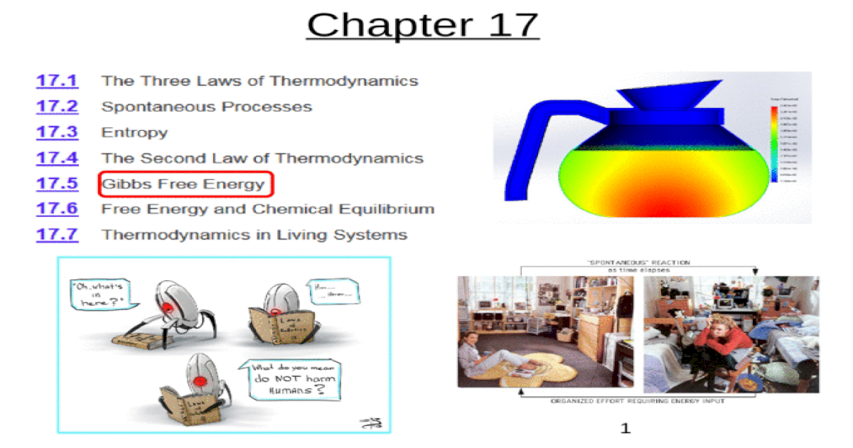 Free Energy Model 1 Spontaneous Processes Going Green