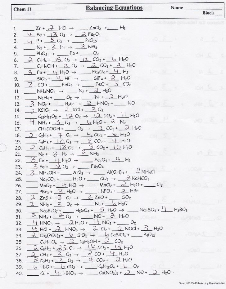 Fun Balance Chemical Equations Worksheet With Answers Physics Wallah