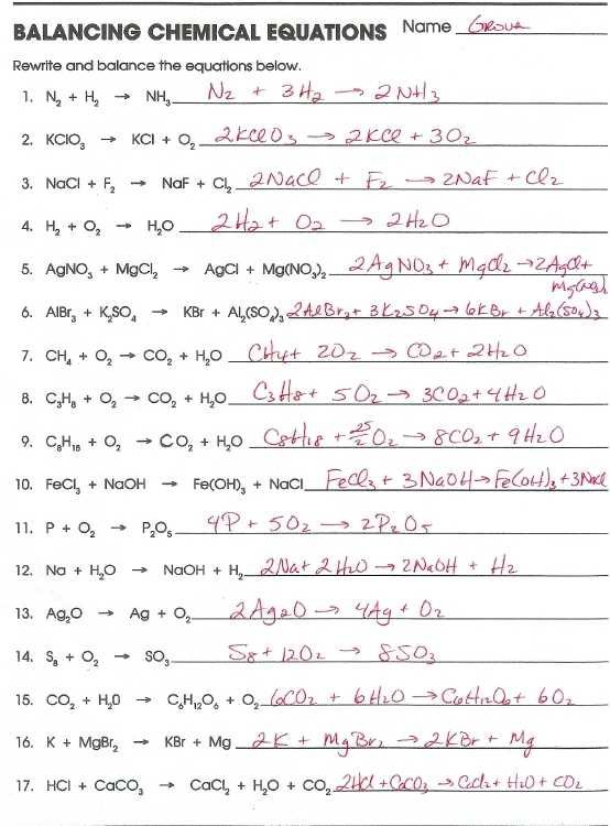 Honors Chemistry Writing And Balancing Equations Worksheet Answer Key