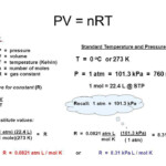 Ideal Gas Law Practice Problems Answer Key Vegan Divas NYC