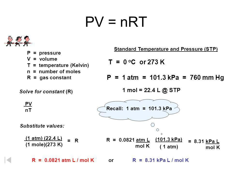 Ideal Gas Law Practice Problems Answer Key Vegan Divas NYC