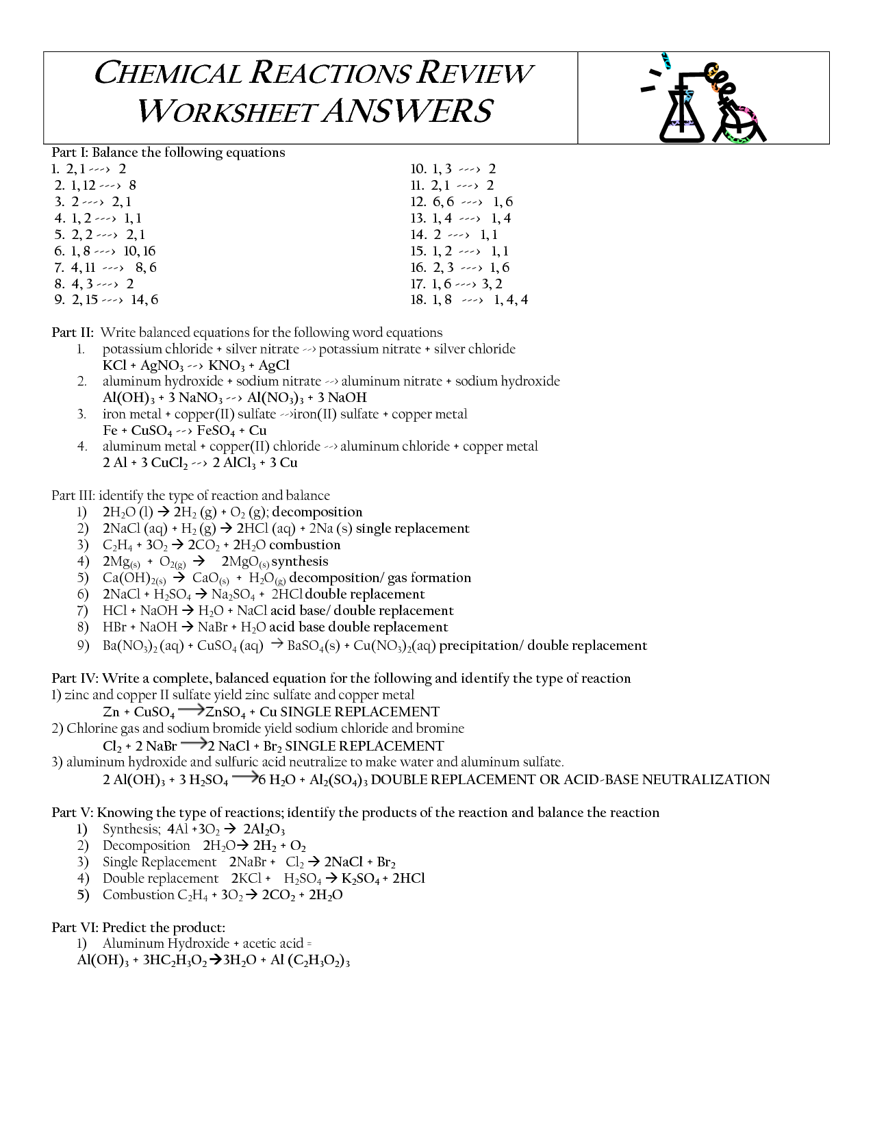 Identifying Types Of Chemical Reactions Worksheet Worksheet