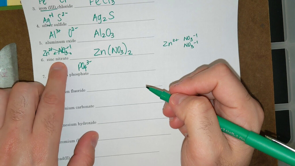 Inspiration Unit 6 Worksheet 3 Ionic Compounds Answers The Blackness 