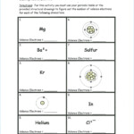 Introduction To Atoms Worksheet Answer Key Inspireops