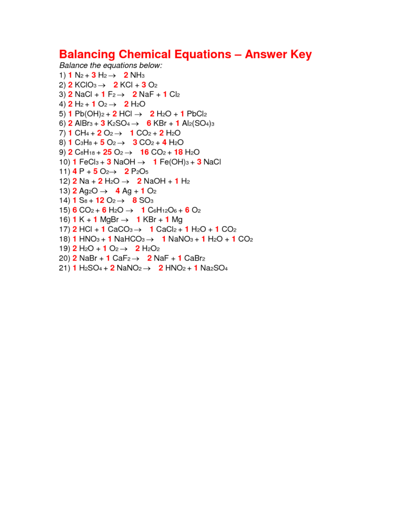 Introduction To Balancing Equations Answer Key Chemistry Homework 