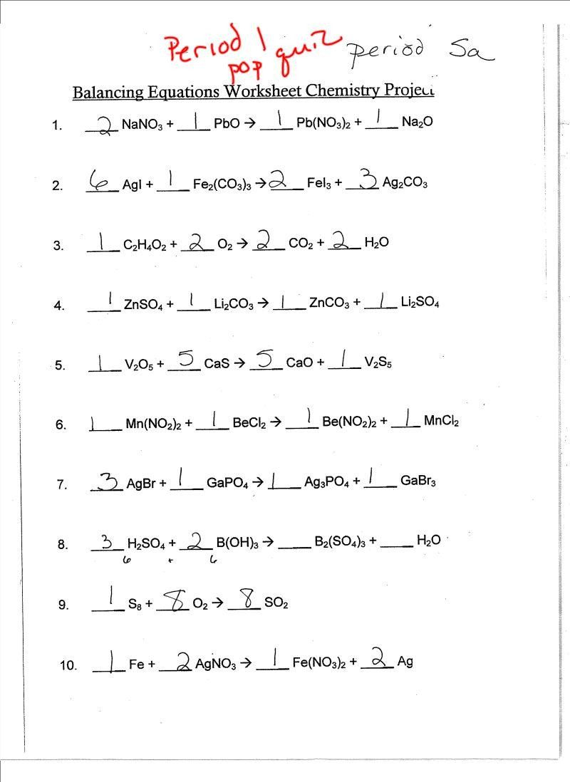 Introduction To Chemical Reactions Worksheet Homework Help Balancing