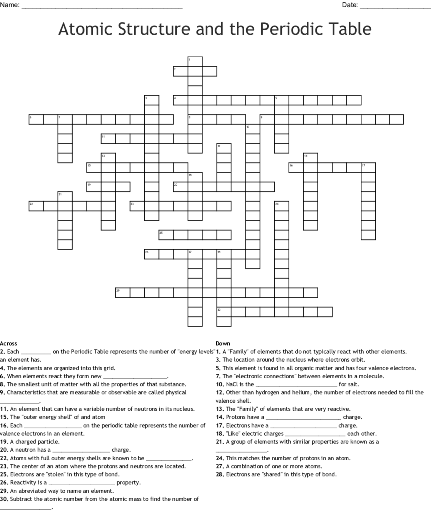 Introduction To Periodic Table Worksheet Answer Key Brokeasshome