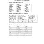 Ionic Bonds Practice Worksheet Answers Amashusho Images