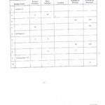 Isotopes Worksheet Pdf Answers