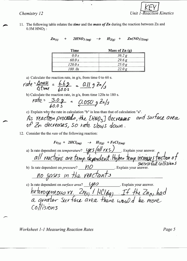 Kinetics Ms Beaucage