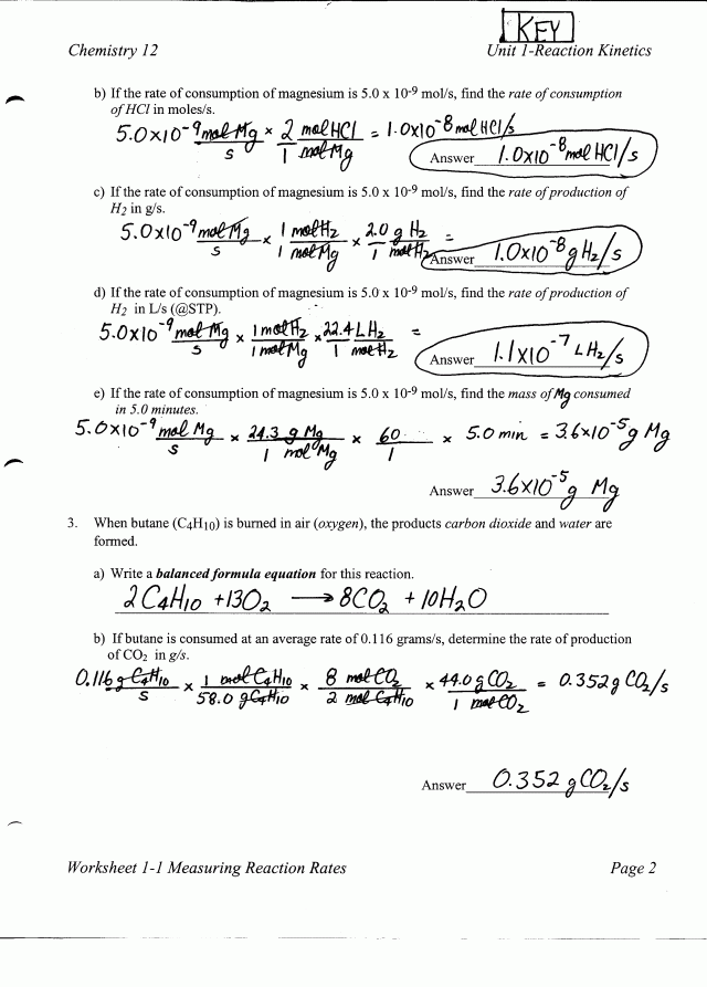 Kinetics Ms Beaucage