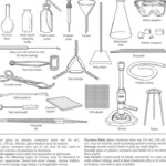 Lab Equipment Worksheet Answer Key Lovely 9 Best Of Chemistry Lab