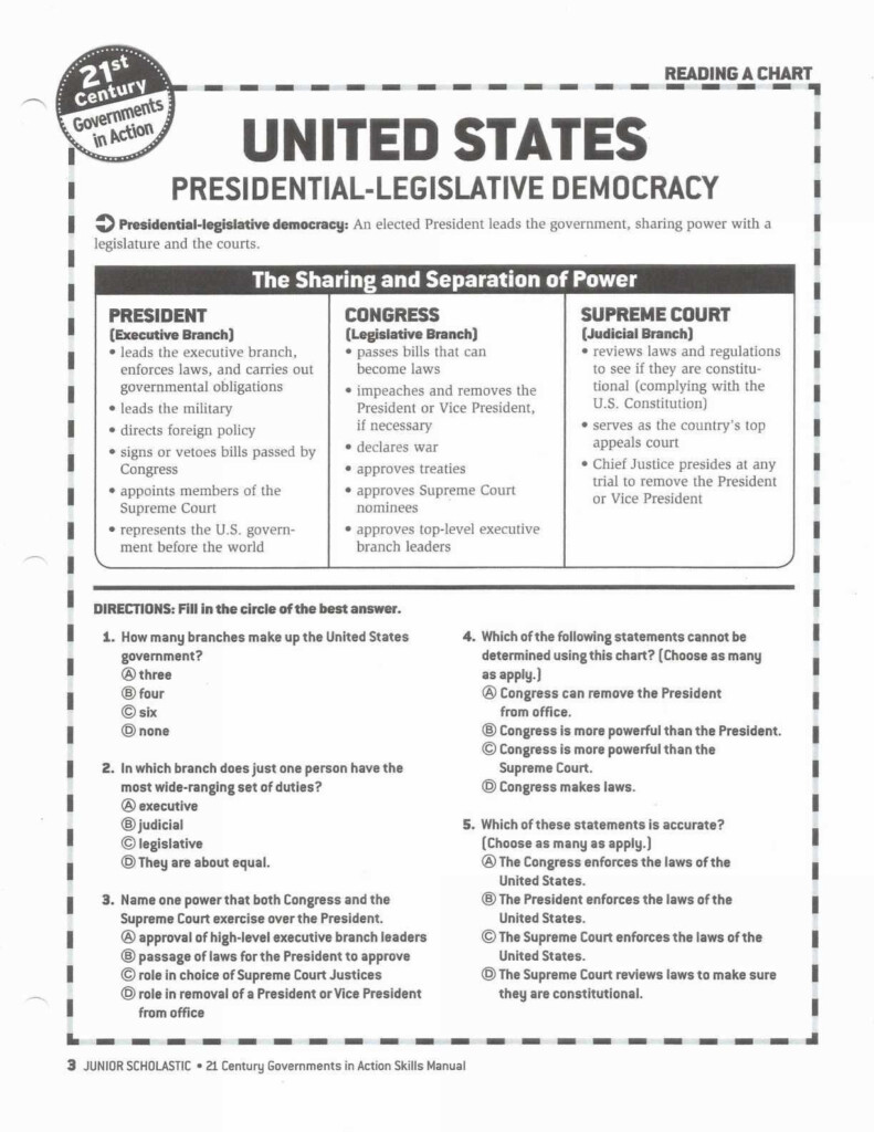 Landmark Supreme Court Cases Worksheet Answer Key Riz Books