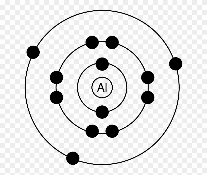 Lewis Dot Diagram For Helium Hanenhuusholli