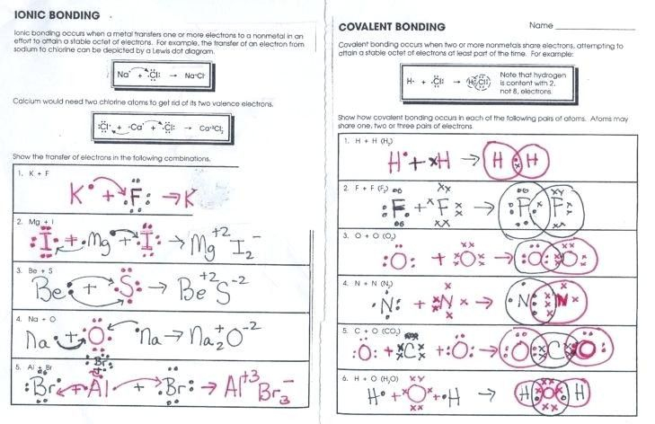 Lewis Dot Structure Ionic Bonds Worksheet Briefencounters