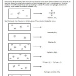 Lewis Dot Structure Practice Worksheet Chemistry Worksheet Lewis Dot