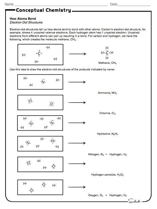 Lewis Dot Structure Practice Worksheet Chemistry Worksheet Lewis Dot