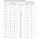 Lewis Structure Practice Worksheet Lewis Structure Practice Worksheet