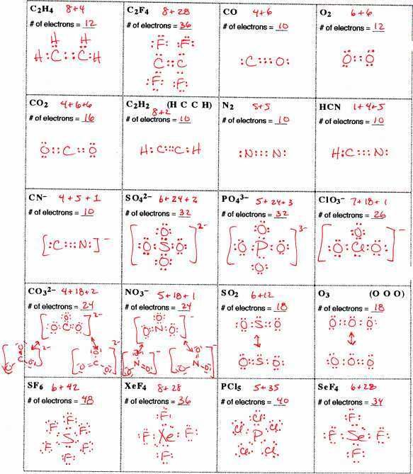 Lewis Structure Worksheet 1 Answer Key Teaching Chemistry Chemistry