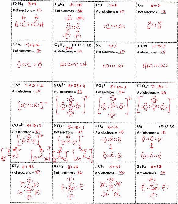 Lewis Structure Worksheet With Answers New Chapter 8 9 Mrs Hilliard S