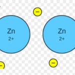 Metallic Bonding Worksheet Answers Promotiontablecovers