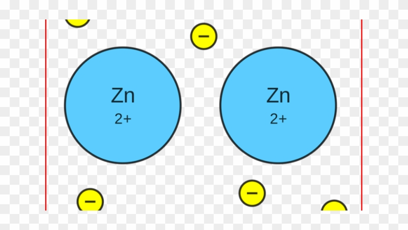 Metallic Bonding Worksheet Answers Promotiontablecovers