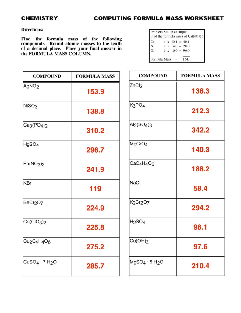 Molar Mass Worksheet 2