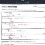 Molar Mass Worksheet Worksheet