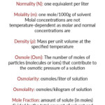 Molarity And Dilutions Worksheet Instantworksheet