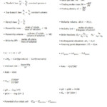 Molarity Worksheet Answer Key Chemistry Thekidsworksheet
