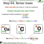 Mole Conversions Worksheet Chemistry 1b Answer Key Worksheet